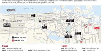 Салик Dubai kartica